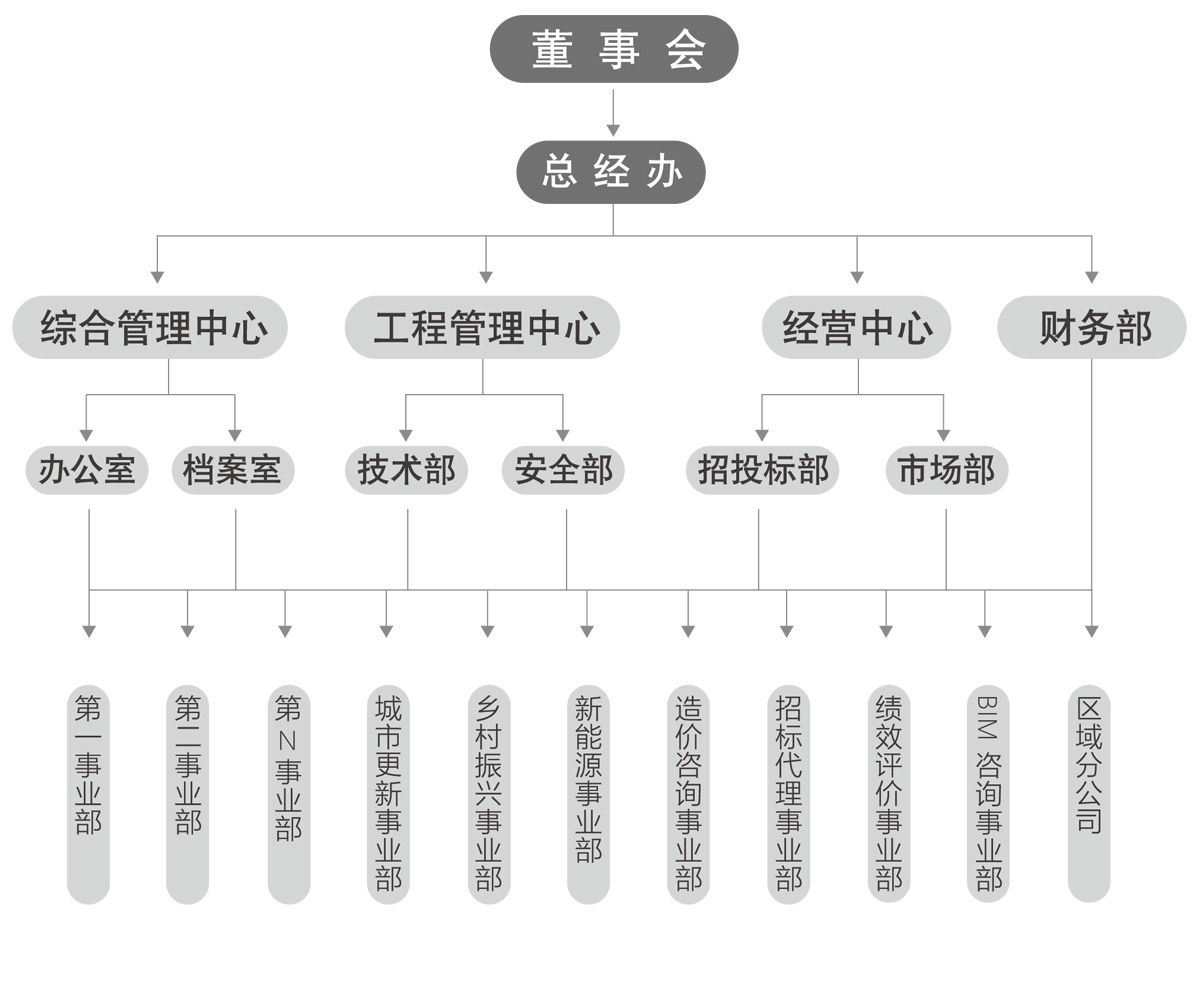 830fb7bf576d0eaec035147da7839e52.jpg